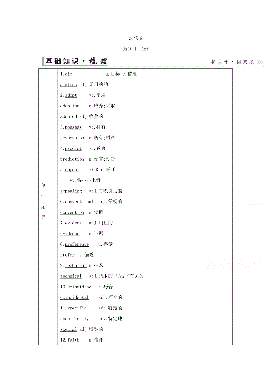 2021届人教版一轮复习学案：选修6 UNIT1　ART WORD版含解析.doc_第1页