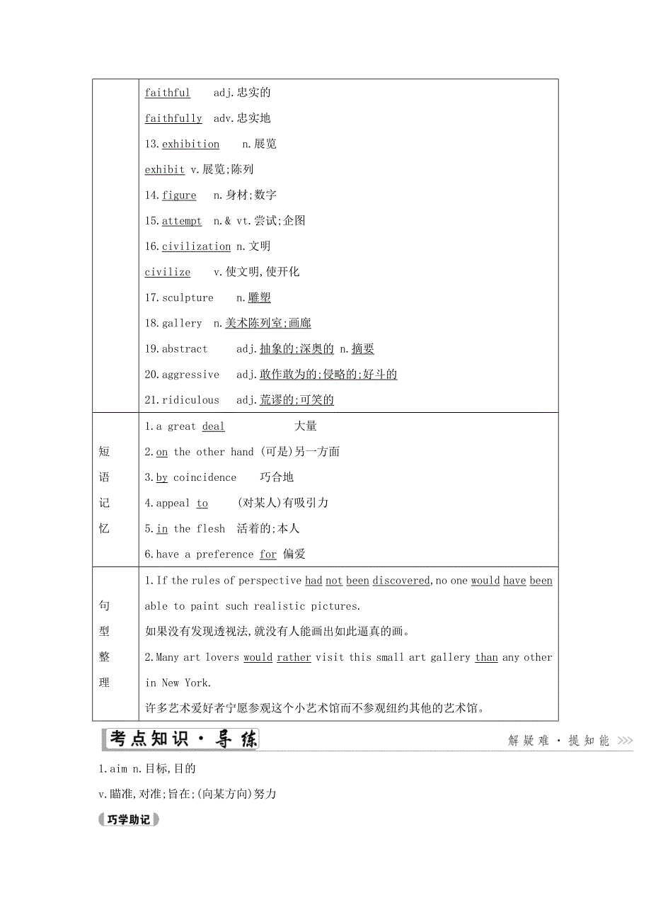 2021届人教版一轮复习学案：选修6 UNIT1　ART WORD版含解析.doc_第2页