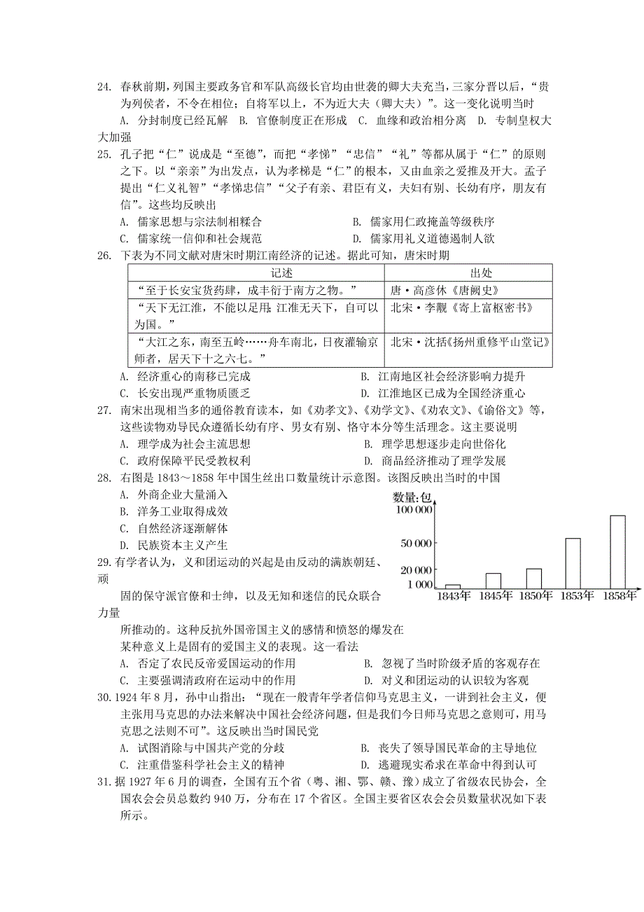 四川省成都外国语学校、成都实验外国语2021届高三12月月考文综-历史试题 WORD版含答案.doc_第1页