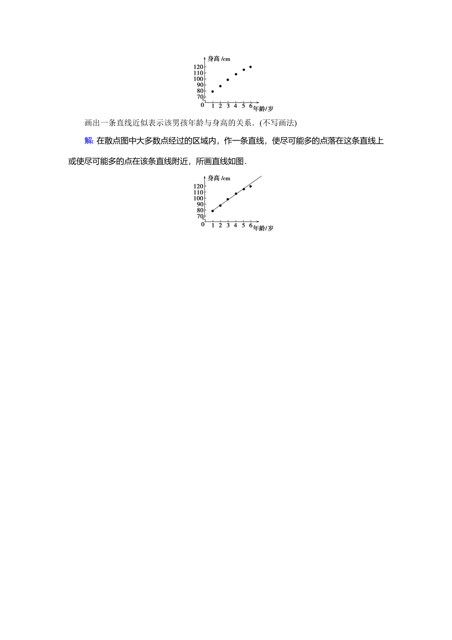 2018年数学同步优化指导（北师大版必修3）练习：1-7 相关性 WORD版含解析.doc_第2页