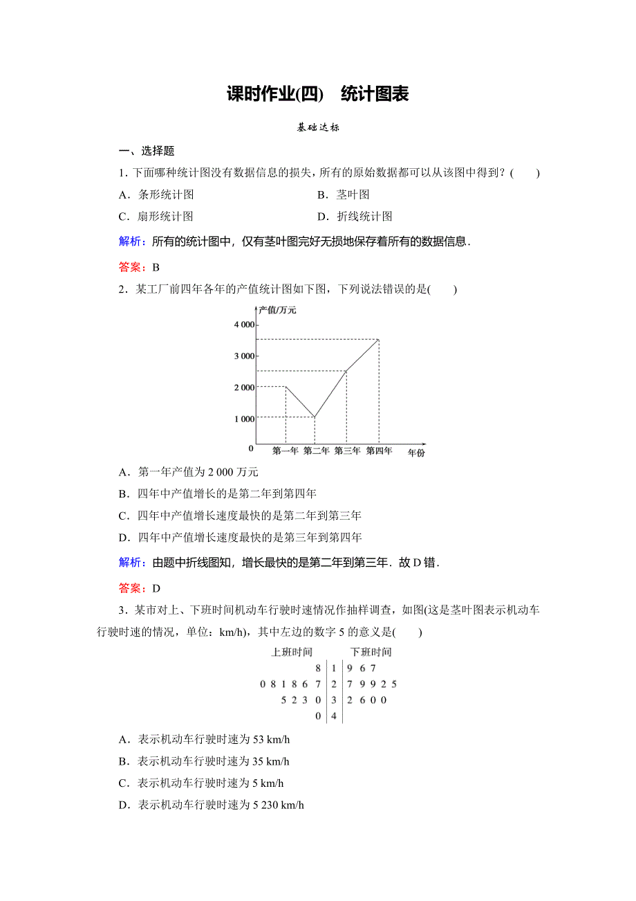 2018年数学同步优化指导（北师大版必修3）练习：1-3 课时作业4 统计图表 WORD版含解析.doc_第1页