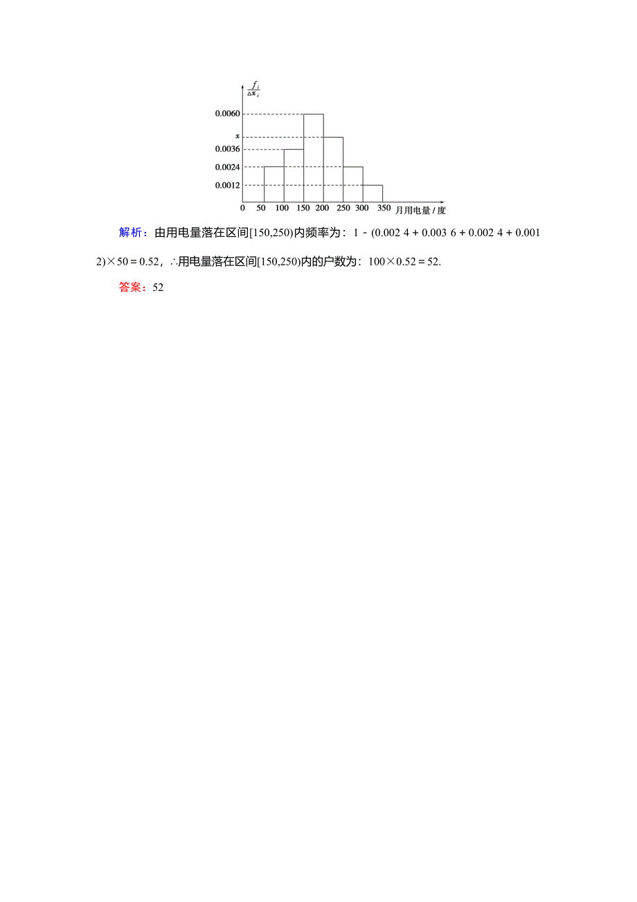 2018年数学同步优化指导（北师大版必修3）练习：1-5-1 估计总体的分布 WORD版含解析.doc_第2页