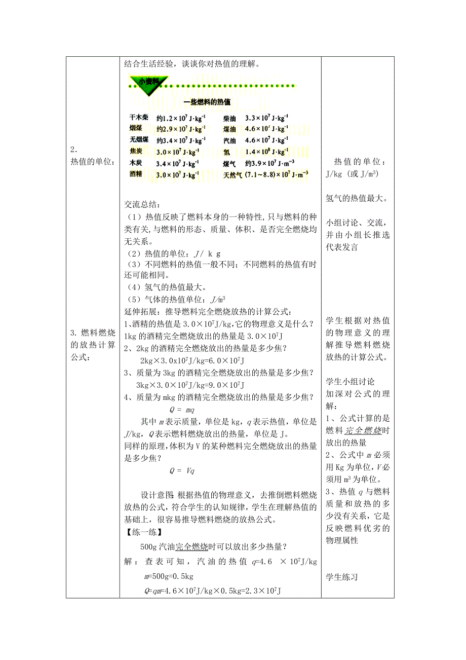 2022九年级物理全册 第十四章 内能的利用 第2节 热机的效率教学设计 （新版）新人教版.doc_第3页