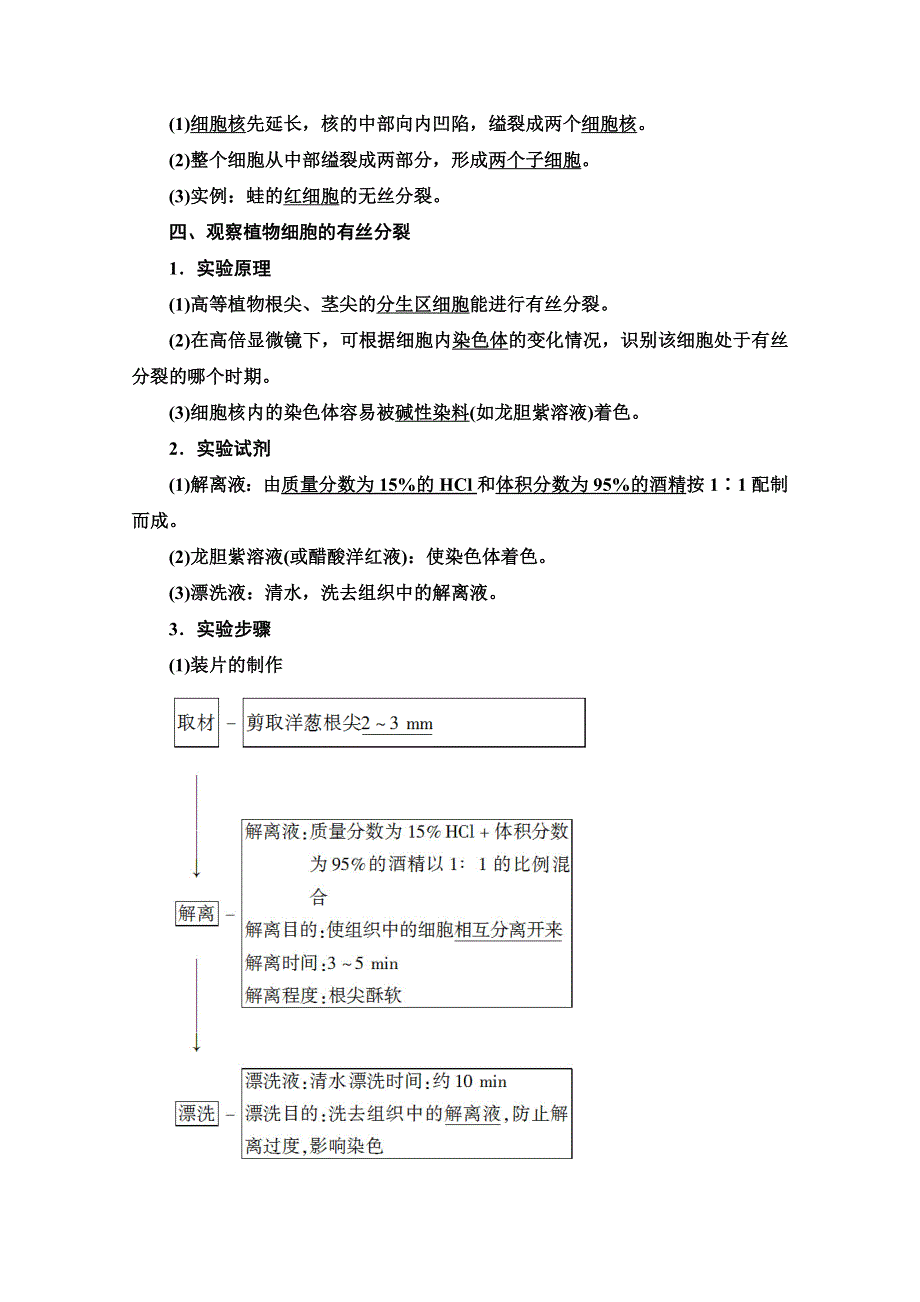 2020-2021学年人教版高中生物必修1学案：第6章 第1节 第2课时　动物细胞的有丝分裂、无丝分裂及观察根尖分生组织细胞的有丝分裂 WORD版含解析.doc_第2页