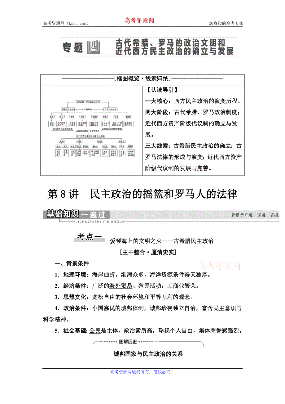 2021届人民版高考历史一轮复习讲义：模块1 专题4 第8讲　民主政治的摇篮和罗马人的法律 WORD版含答案.doc_第1页