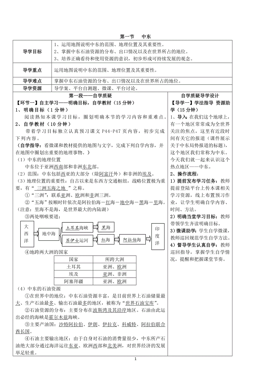 人教版七年级地理下册学案：8.1 中东 学案2.doc_第1页