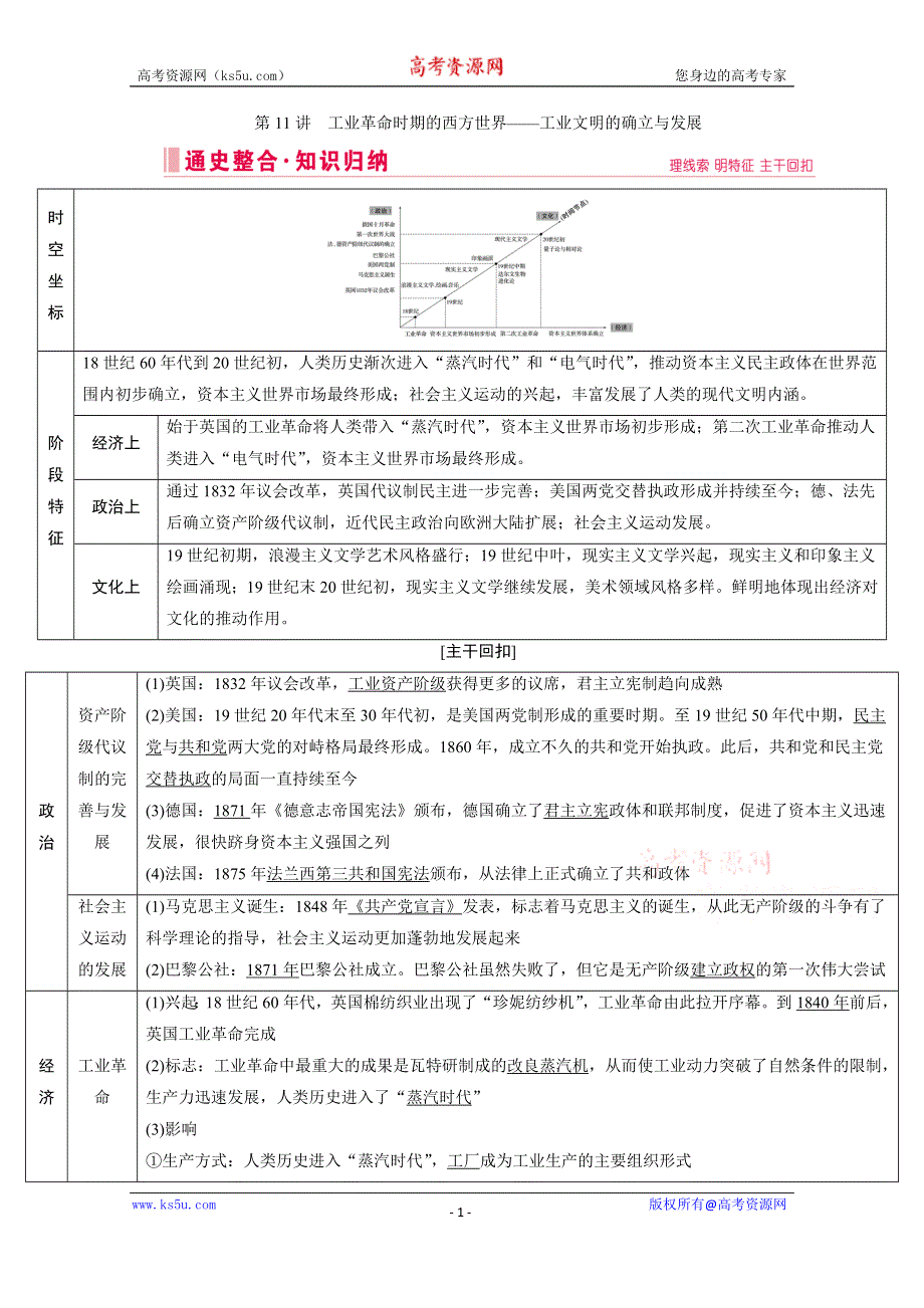 2020届高考历史二轮教师用书：第11讲　工业革命时期的西方世界——工业文明的确立与发展 WORD版含解析.doc_第1页