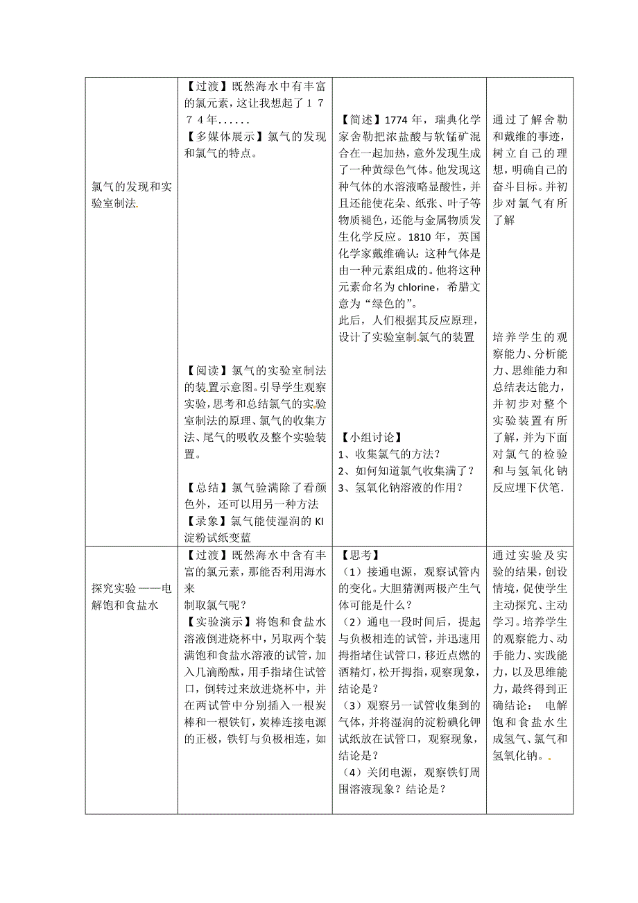 2012-2013学年高一化学同步教案：2.1《氯、溴、碘及其化合物》教案1（苏教版必修1）.doc_第2页