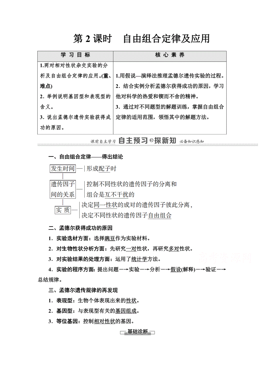 2020-2021学年人教版高中生物必修2学案：第1章 第2节 第2课时　自由组合定律及应用 WORD版含解析.doc_第1页