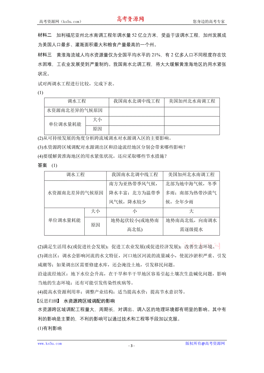 《创新设计课堂讲义》2016-2017学年高中地理（中图版必修3）配套文档：第一章 区域地理环境和人类活动 第三节 WORD版含答案.docx_第3页