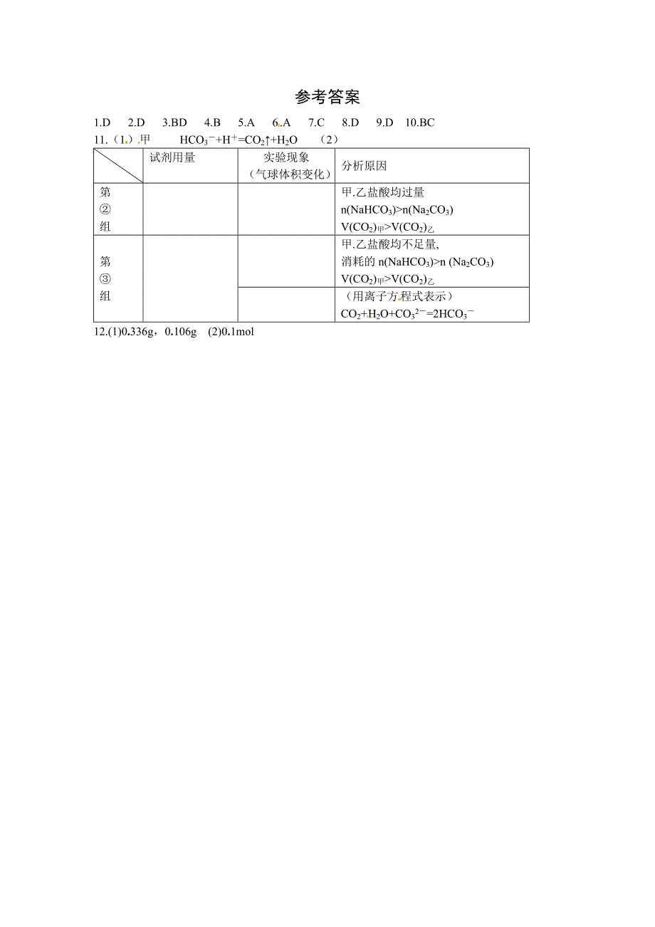 2012-2013学年高一化学同步测试：2[1].2《钠、镁及其化合物（2）》测试（苏教版必修1）.doc_第3页