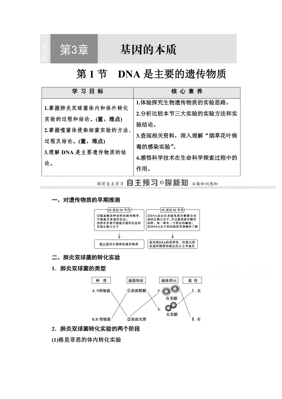 2020-2021学年人教版高中生物必修2学案：第3章 第1节　DNA是主要的遗传物质 WORD版含解析.doc_第1页