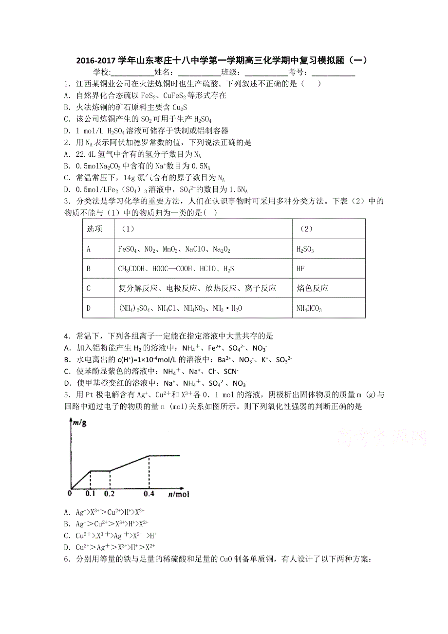 山东枣庄十八中学2017届高三上学期化学期中复习模拟题（一） WORD版含答案.doc_第1页