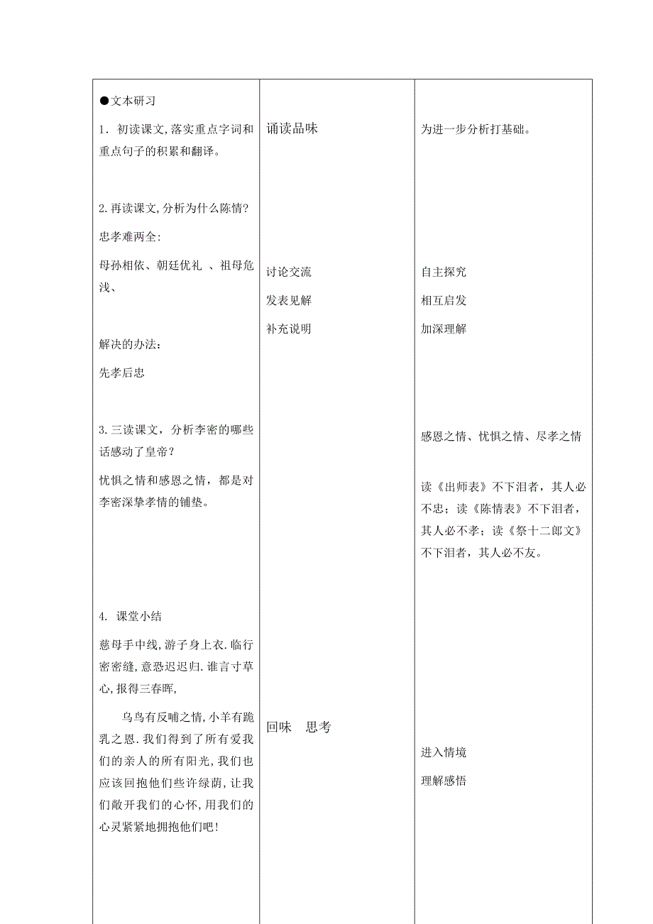 2016-2017学年苏教版语文教案：必修五第2专题 陈情表 .doc_第3页