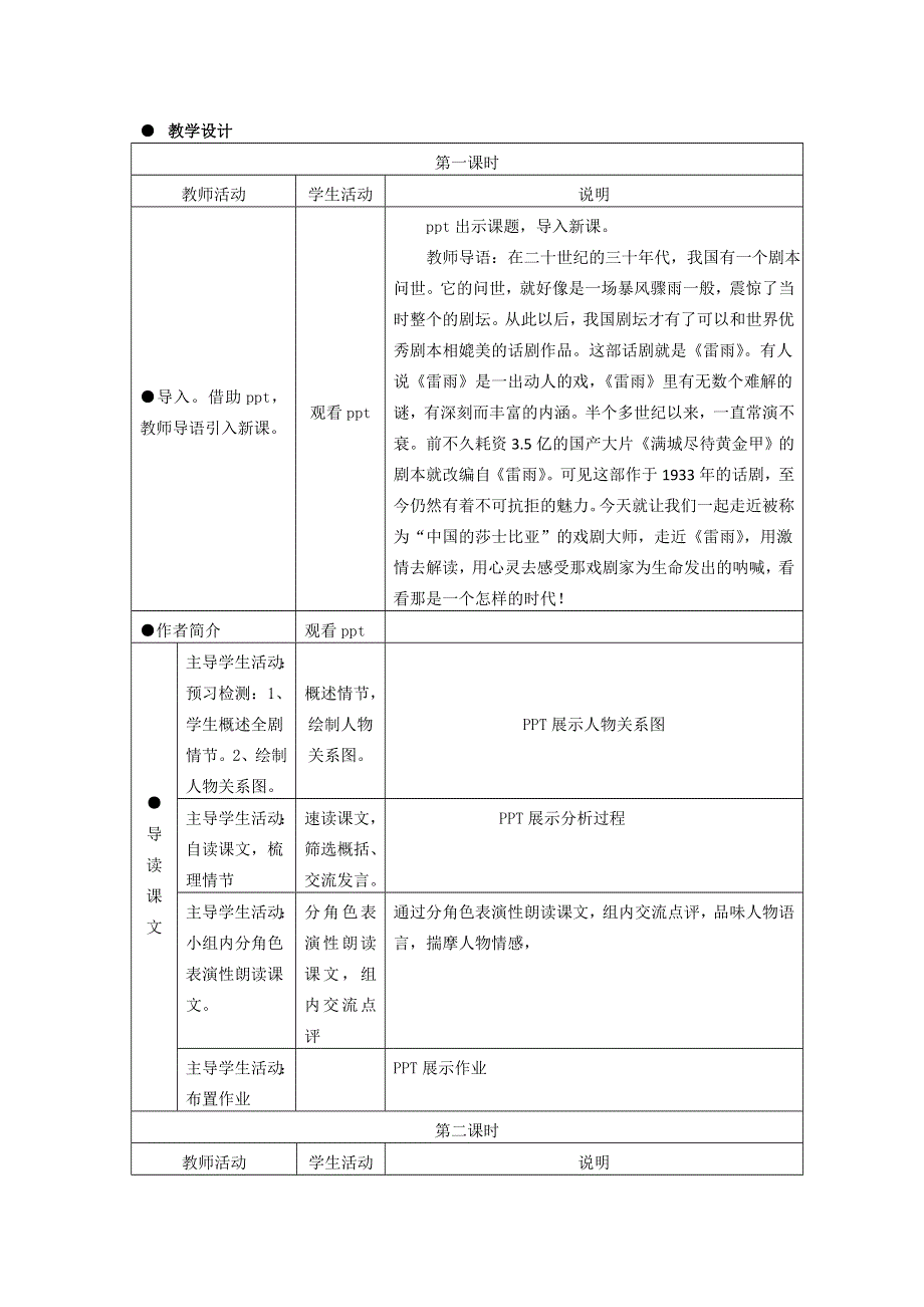 2016-2017学年苏教版语文教案：必修四第2专题 雷雨 .doc_第2页