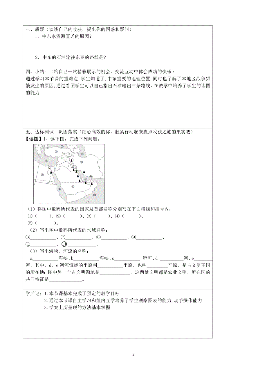 人教版七年级地理下册学案：8.1 中东 学案4.doc_第2页