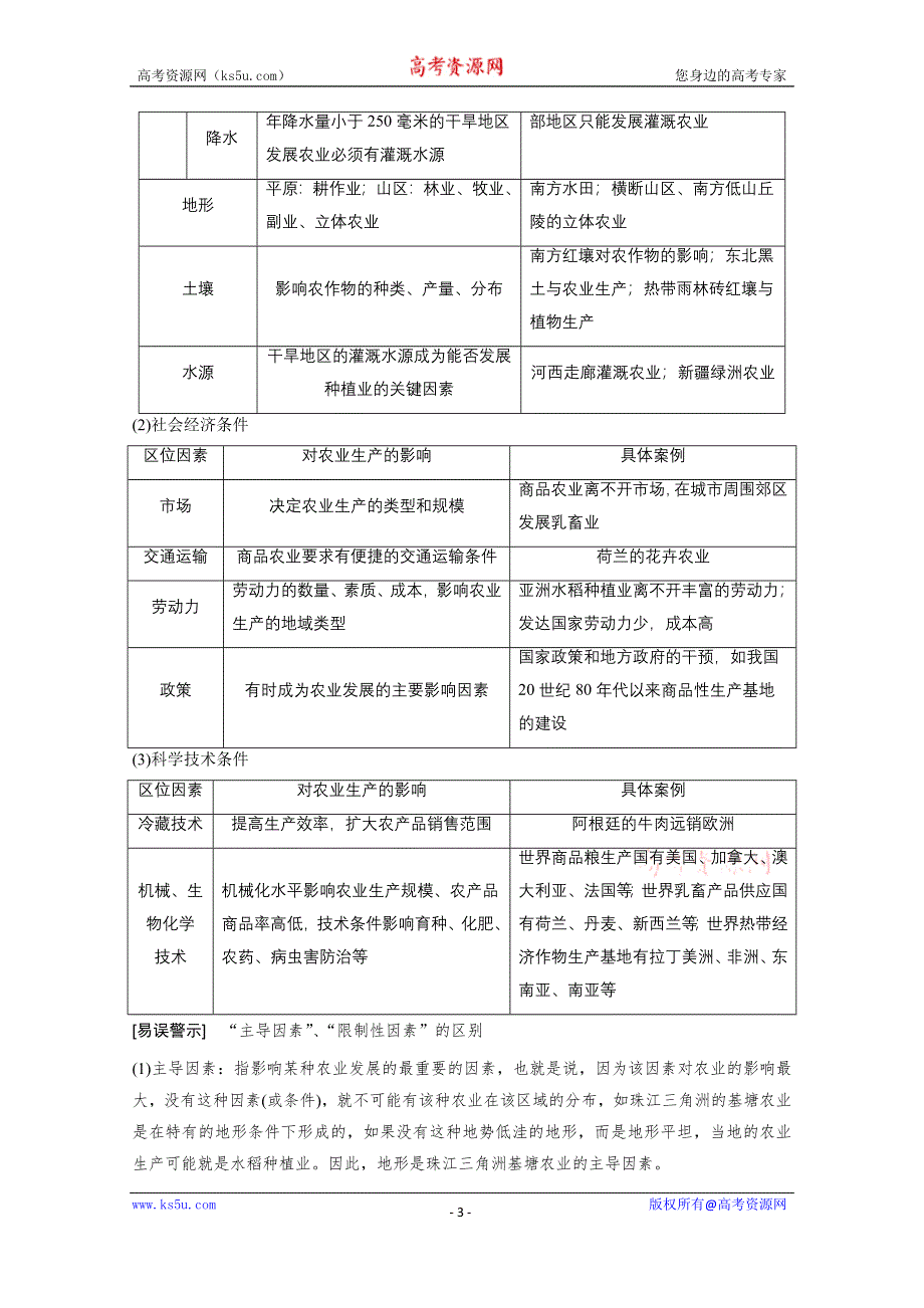 《创新设计课堂讲义》2016-2017学年高中地理（湘教版必修2）配套文档 第三章 区域产业活动 第二节 课时1 WORD版含答案.docx_第3页