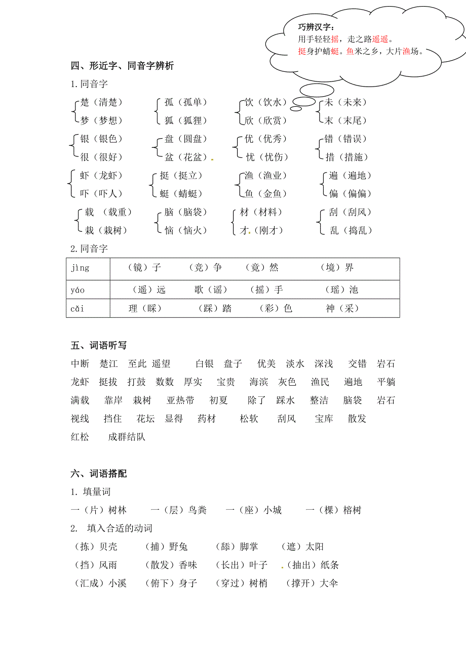 三年级语文上册 知识梳理 第六单元知识小结 新人教版.docx_第2页