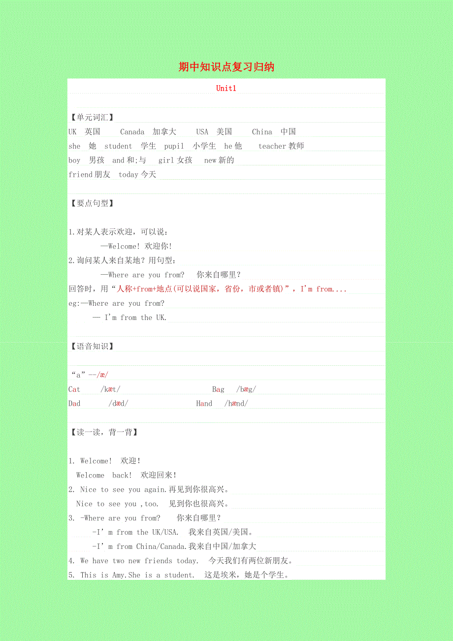 三年级英语下册 期中复习知识点整理素材 人教PEP版.docx_第1页