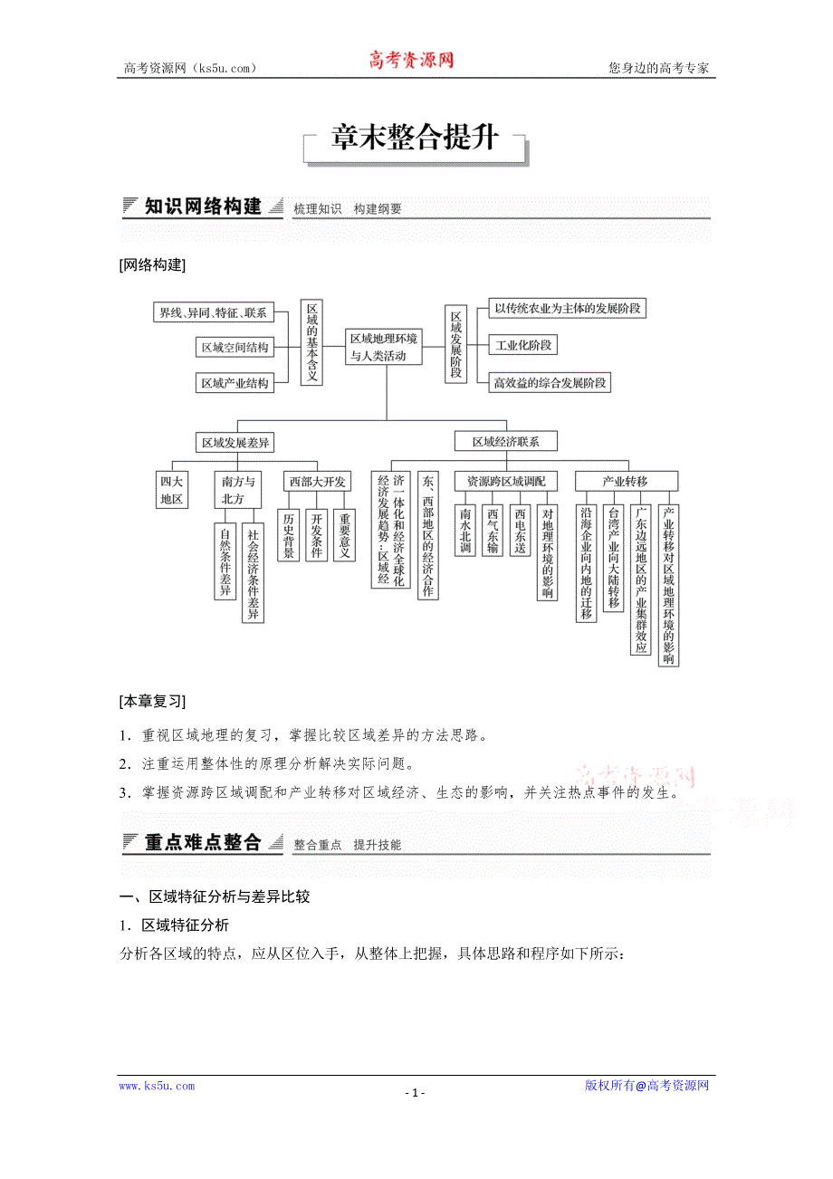 《创新设计课堂讲义》2016-2017学年高中地理（湘教版必修3）配套文档：第一章 区域地理环境和人类活动 章末整合提升 WORD版含答案.docx_第1页