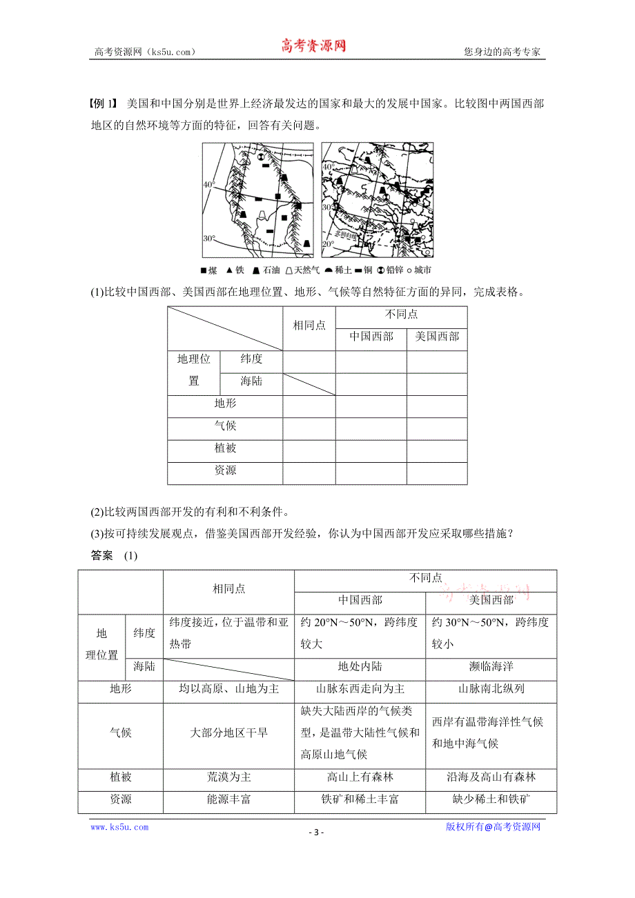 《创新设计课堂讲义》2016-2017学年高中地理（湘教版必修3）配套文档：第一章 区域地理环境和人类活动 章末整合提升 WORD版含答案.docx_第3页