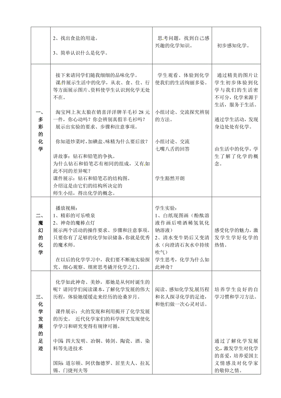 人教版九年级化学上册：绪言 化学使世界变得更加绚丽多彩 教案（1）.doc_第2页