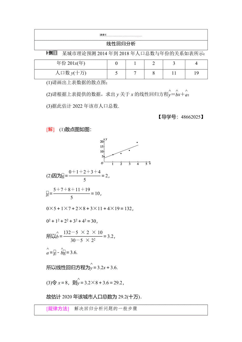 2018年秋新课堂高中数学人教A版选修1-2教师用书：第1章 阶段复习课 WORD版含答案.doc_第2页