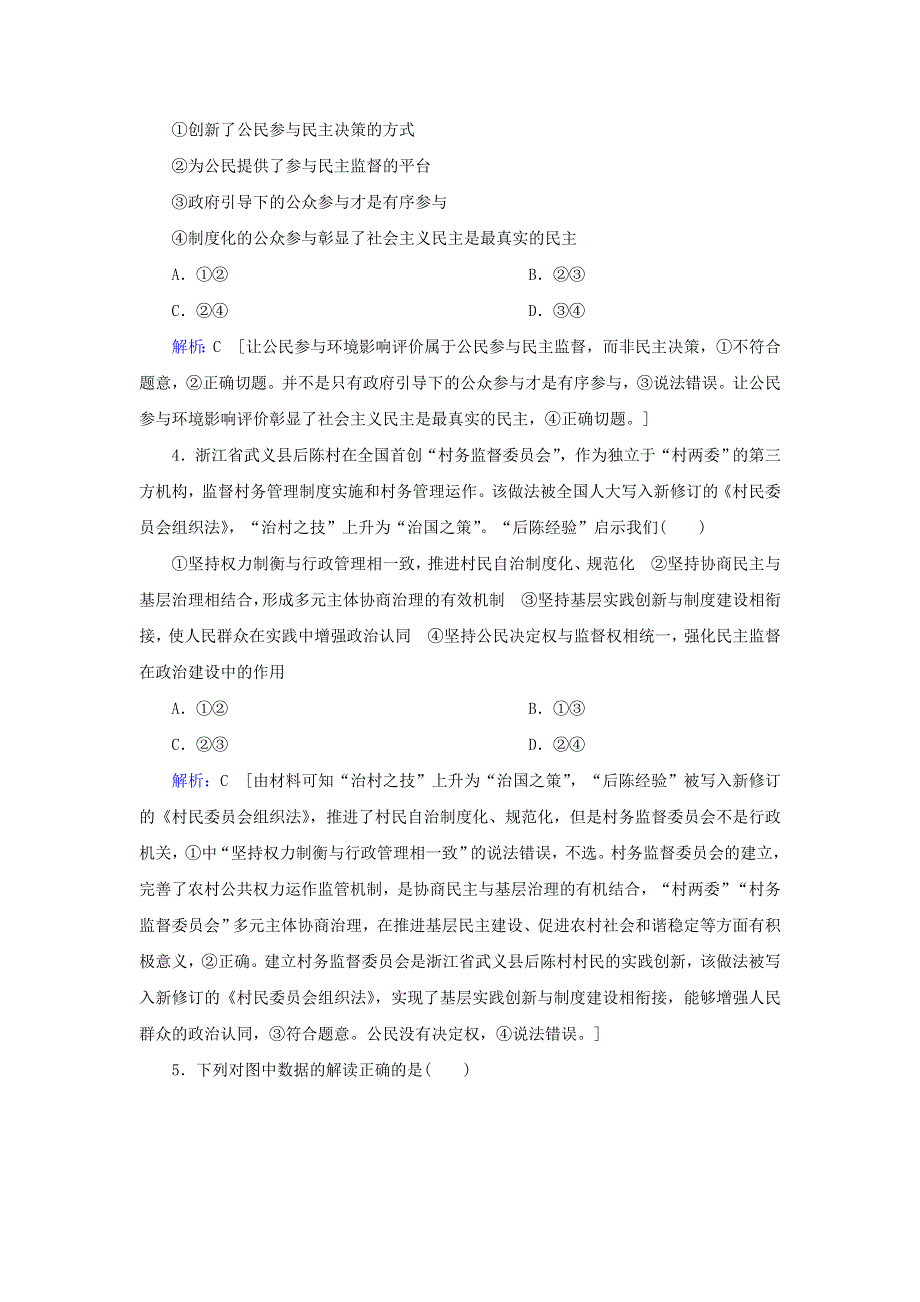 2020届高考政治二轮复习 上篇 专题五 公民活动与政府运行习题（含解析）.doc_第2页