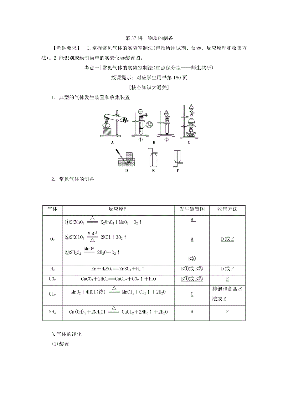 《优化探究》2018版高考化学一轮复习教师用书：第37讲 物质的制备 WORD版含答案.doc_第1页