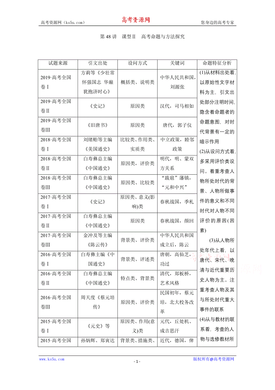 2021届新高考历史人民版一轮总复习讲义：专题十六 中外历史人物评说 第48讲　课型Ⅱ　高考命题与方法探究 WORD版含解析.doc_第1页