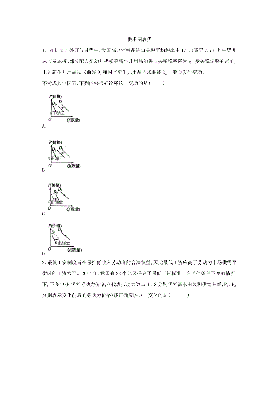 2020届高考政治经济生活重点练习：（2）供求图表类 WORD版含答案.doc_第1页