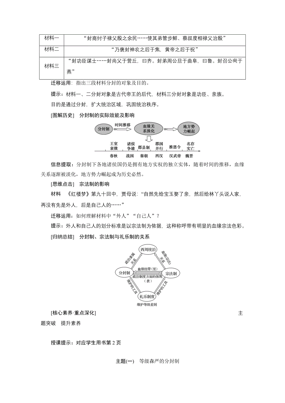 2021届新高考历史人民版一轮总复习讲义：第1讲　中国早期政治制度的特点 WORD版含解析.doc_第3页