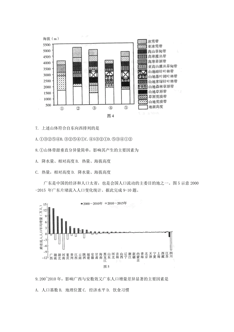 山东省临沂市2021届高三地理上学期期中试题.doc_第3页