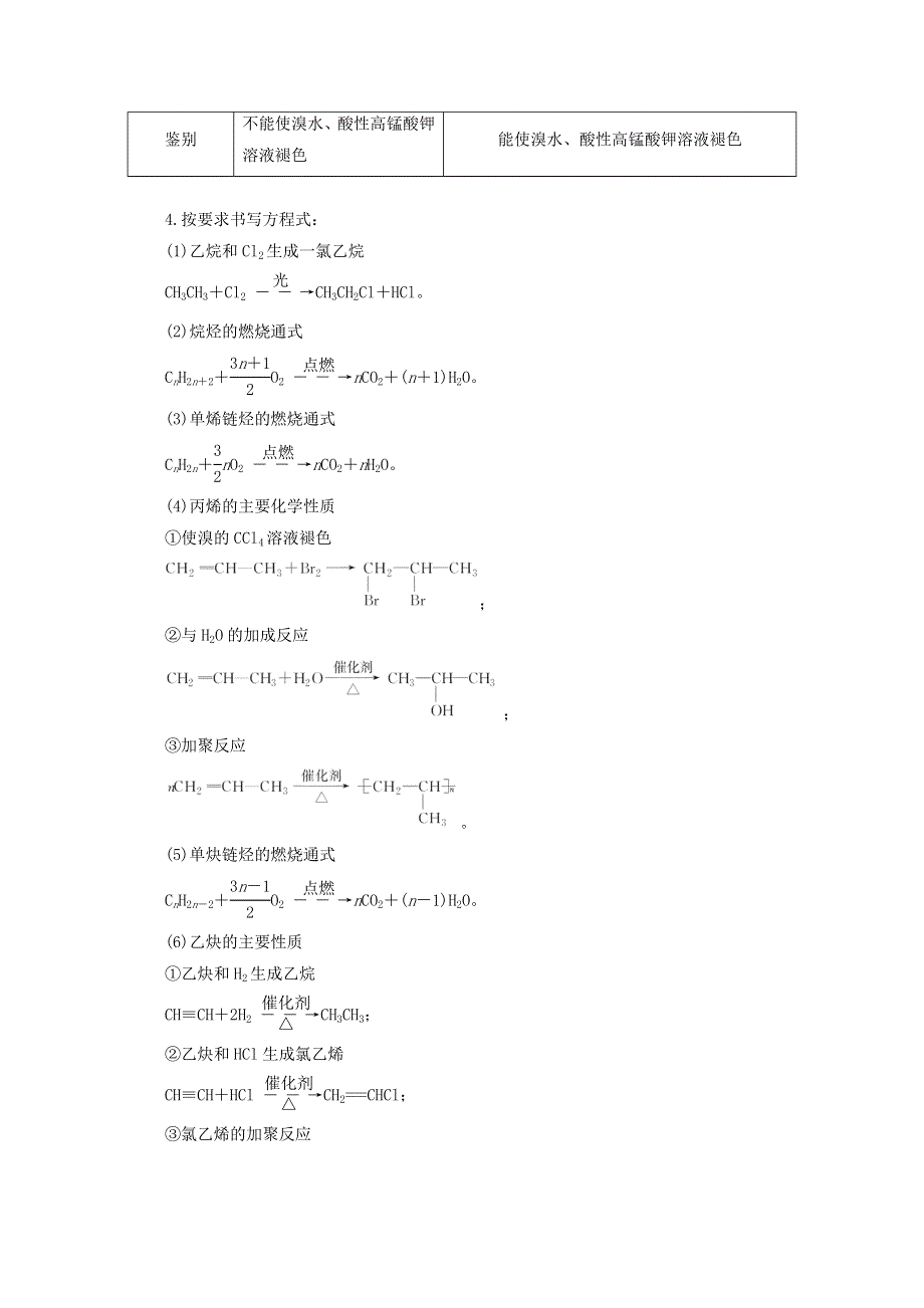 《优化探究》2018版高考化学一轮复习教师用书：第40讲 烃和卤代烃 WORD版含答案.doc_第2页