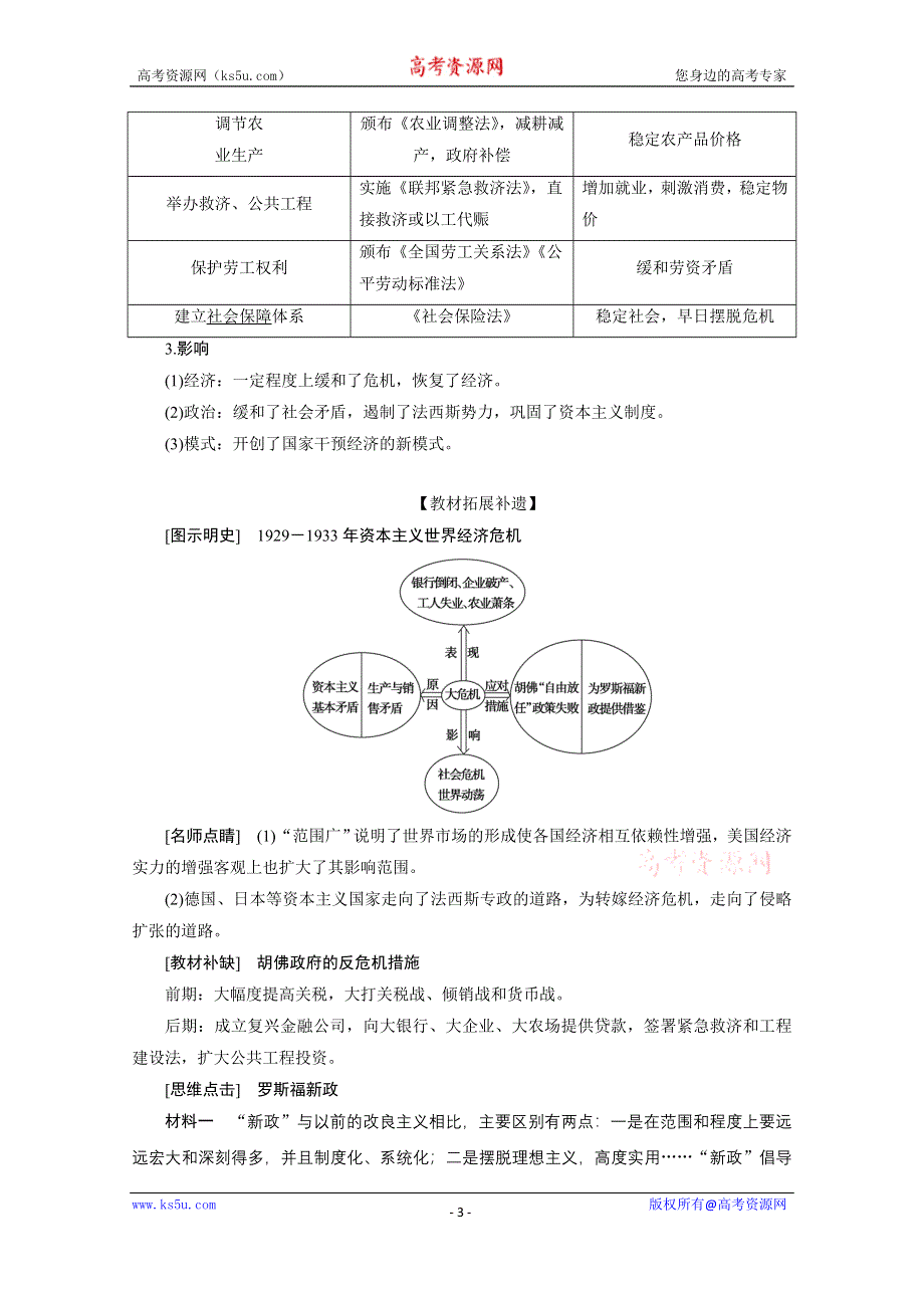 2021届新高考历史人民版一轮总复习讲义：第27讲　“自由放任”的美国与罗斯福新政 WORD版含解析.doc_第3页