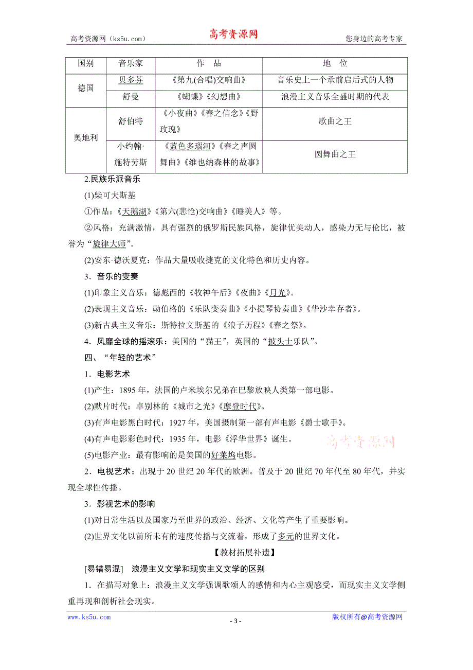 2021届新高考历史人民版一轮总复习讲义：第42讲　19世纪以来的文学艺术 WORD版含解析.doc_第3页