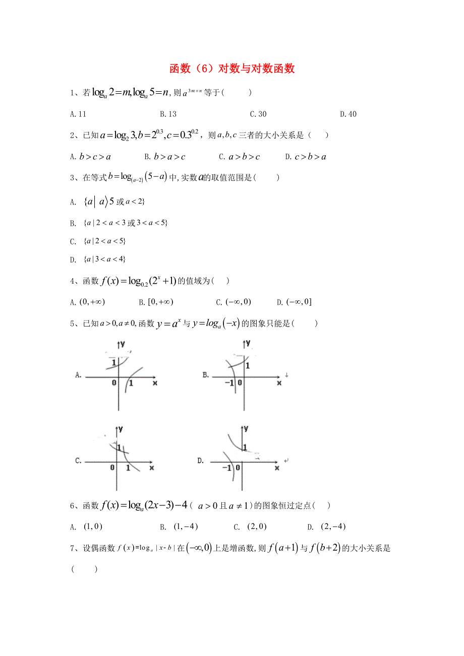 2020届高考数学一轮复习 专题二 函数（6）对数与对数函数精品特训（理含解析）.doc_第1页