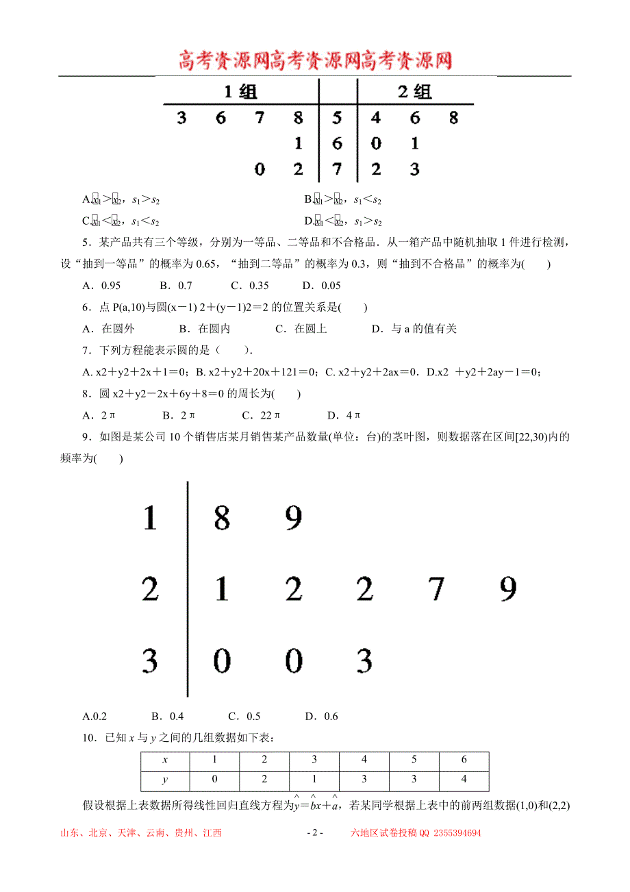 山东省临沂市临沭二中2013-2014学年高一下学期第一次月考 数学试题 WORD版含答案.doc_第2页