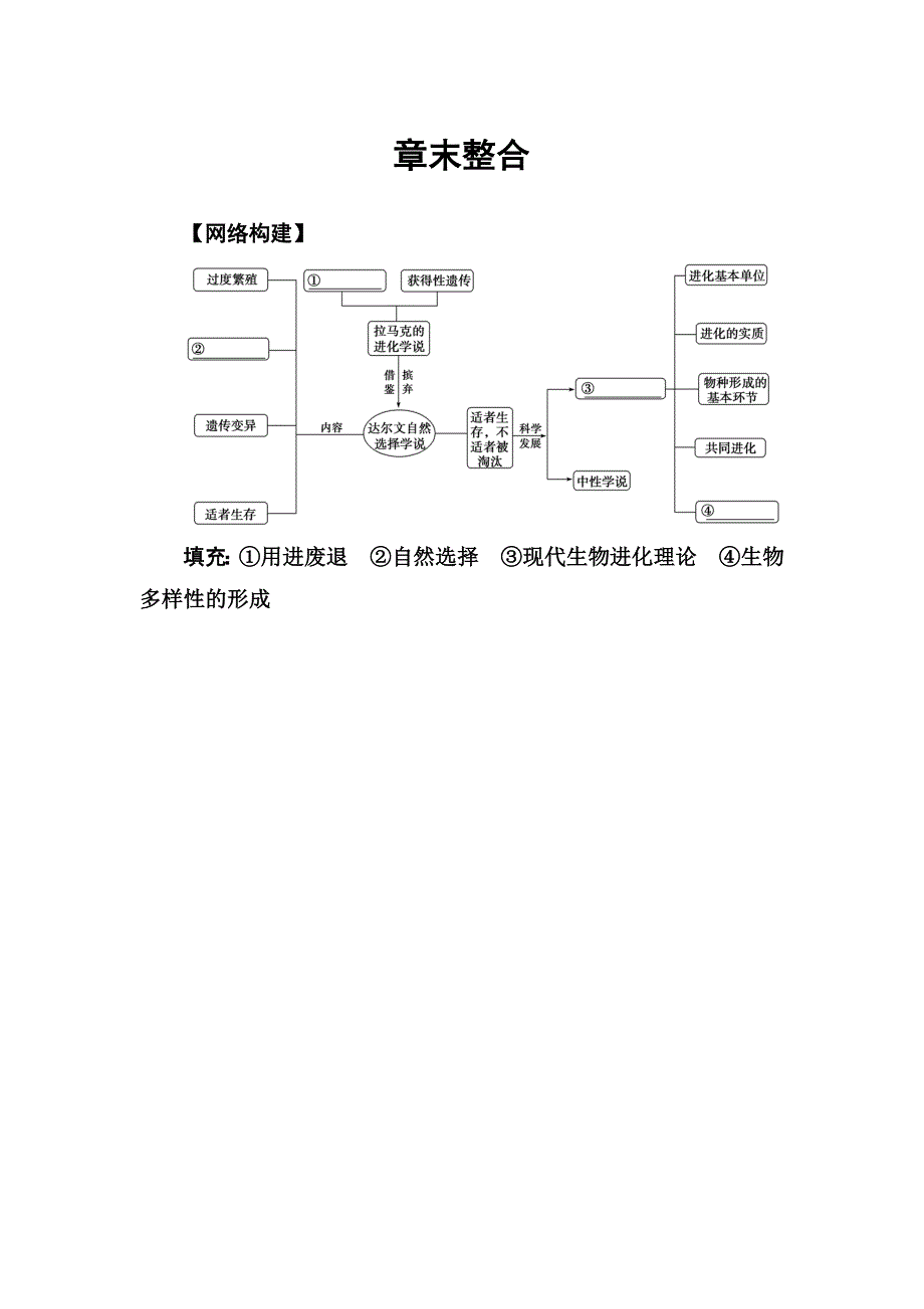 2018年秋高中生物人教版必修二第7章章末整合 WORD版含解析.doc_第1页