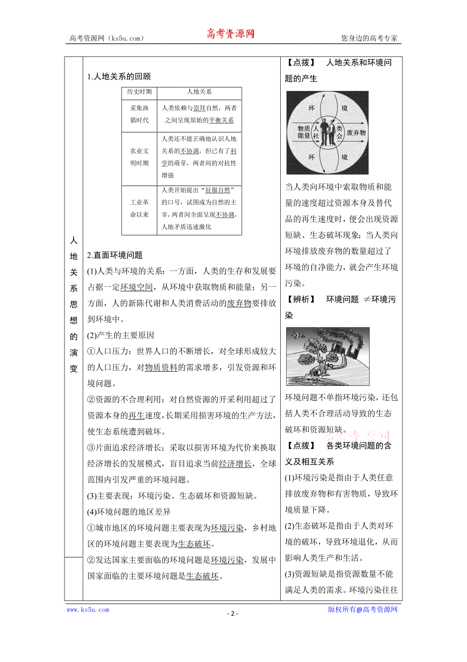 2021届新高考地理人教版一轮复习创新讲义：第12章 人类与地理环境的协调发展 WORD版含解析.doc_第2页