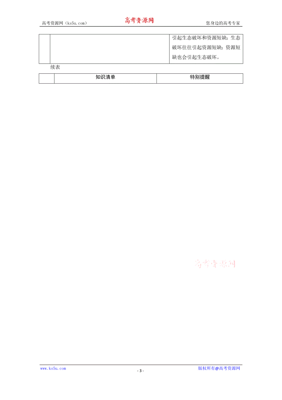 2021届新高考地理人教版一轮复习创新讲义：第12章 人类与地理环境的协调发展 WORD版含解析.doc_第3页