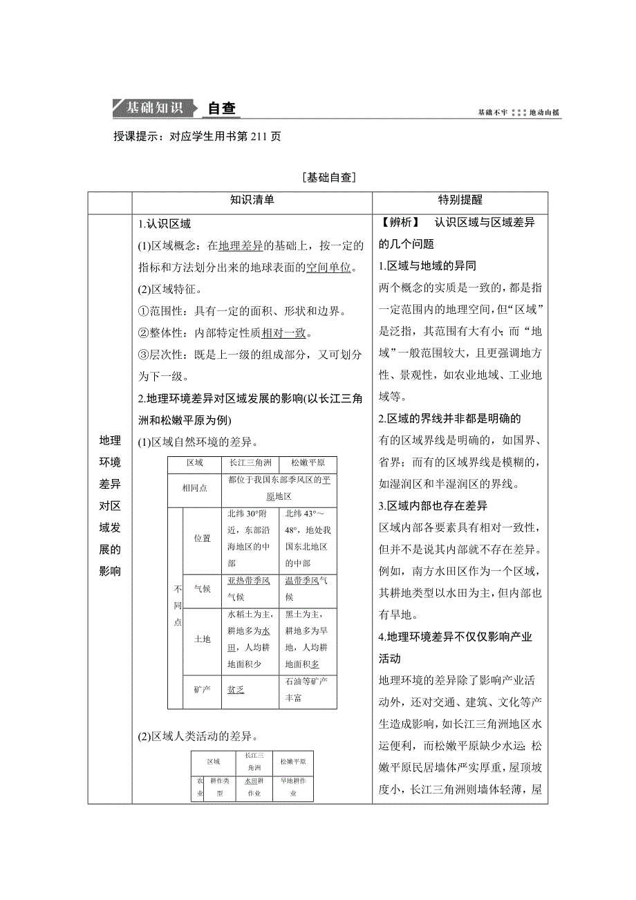 2021届新高考地理人教版一轮复习创新讲义：第13章第1讲　地理环境对区域发展的影响 WORD版含解析.doc_第2页