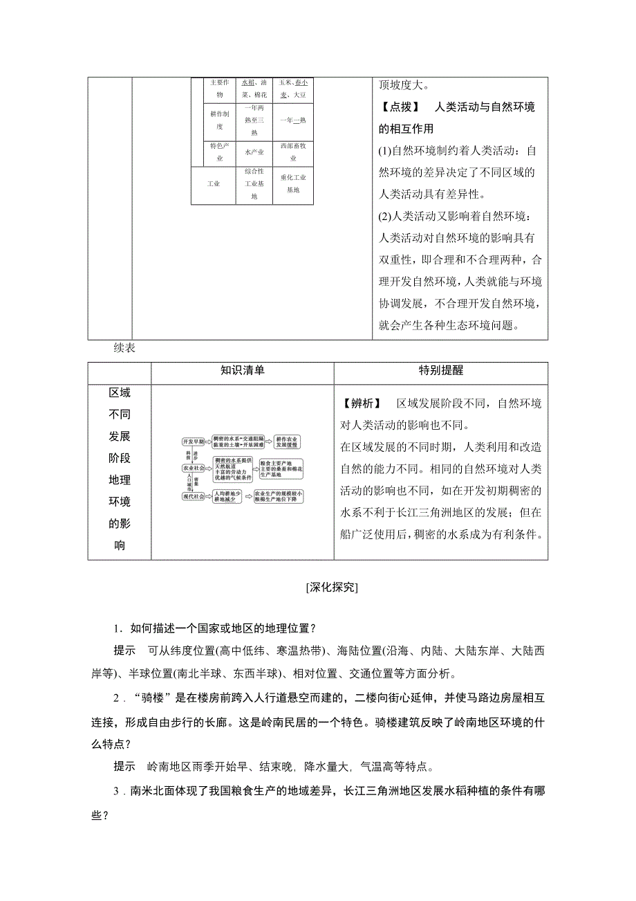 2021届新高考地理人教版一轮复习创新讲义：第13章第1讲　地理环境对区域发展的影响 WORD版含解析.doc_第3页