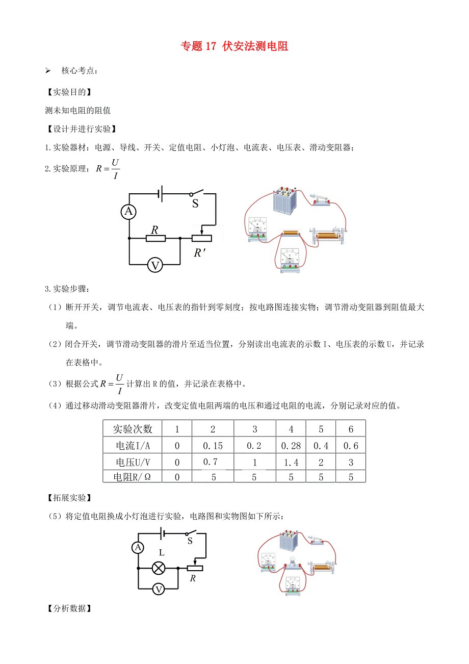 2020-2021学年初中物理电学同步专题点拨与强化 专题17（实验）伏安法测电阻（含解析）.doc_第1页