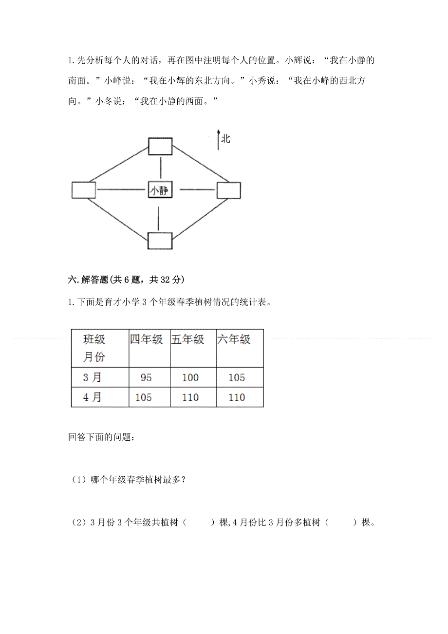 人教版三年级下册数学期中测试卷及答案（各地真题）.docx_第3页