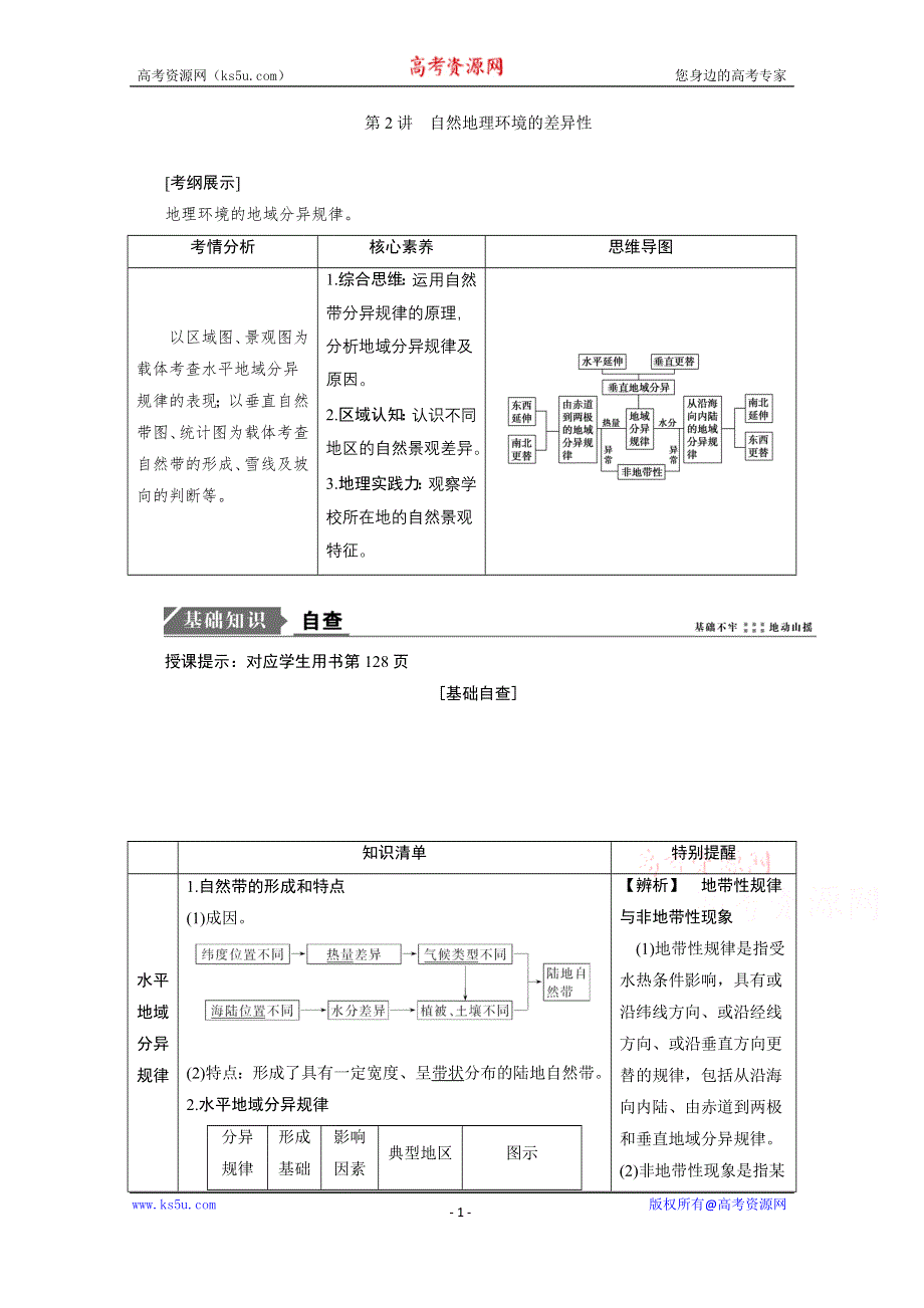 2021届新高考地理人教版一轮复习创新讲义：第6章第2讲　自然地理环境的差异性 WORD版含解析.doc_第1页