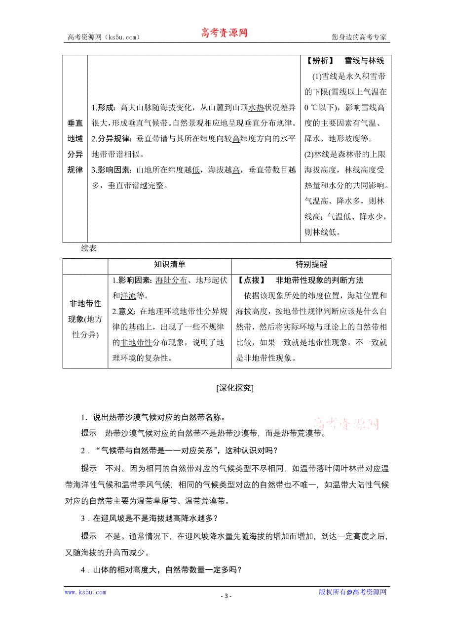 2021届新高考地理人教版一轮复习创新讲义：第6章第2讲　自然地理环境的差异性 WORD版含解析.doc_第3页