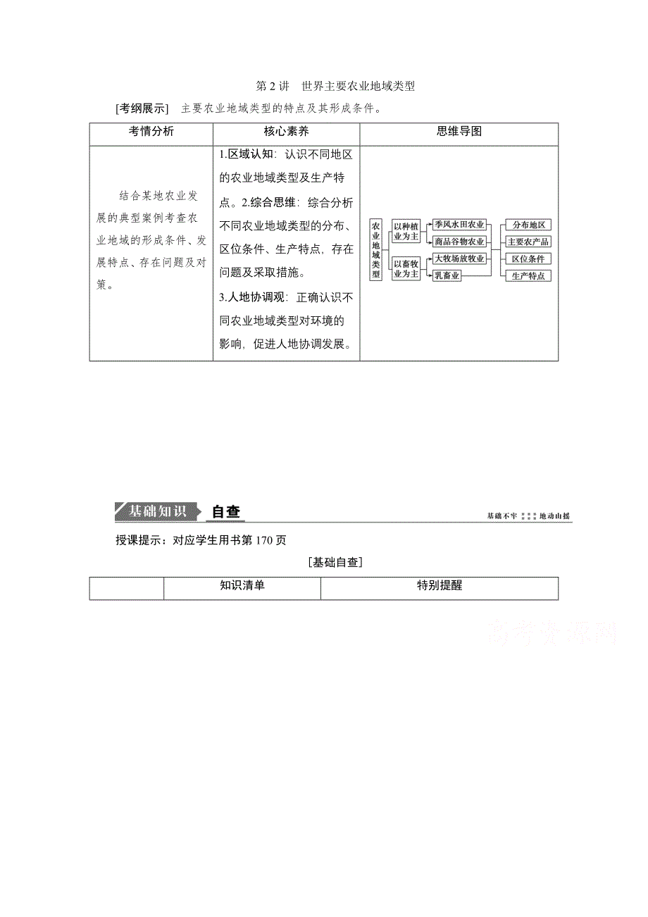 2021届新高考地理人教版一轮复习创新讲义：第9章第2讲　世界主要农业地域类型 WORD版含解析.doc_第1页