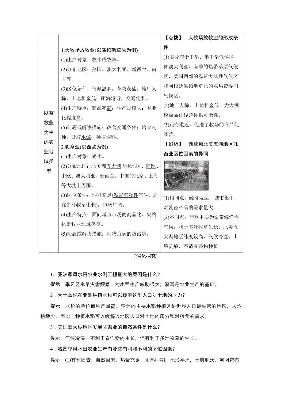 2021届新高考地理人教版一轮复习创新讲义：第9章第2讲　世界主要农业地域类型 WORD版含解析.doc_第3页