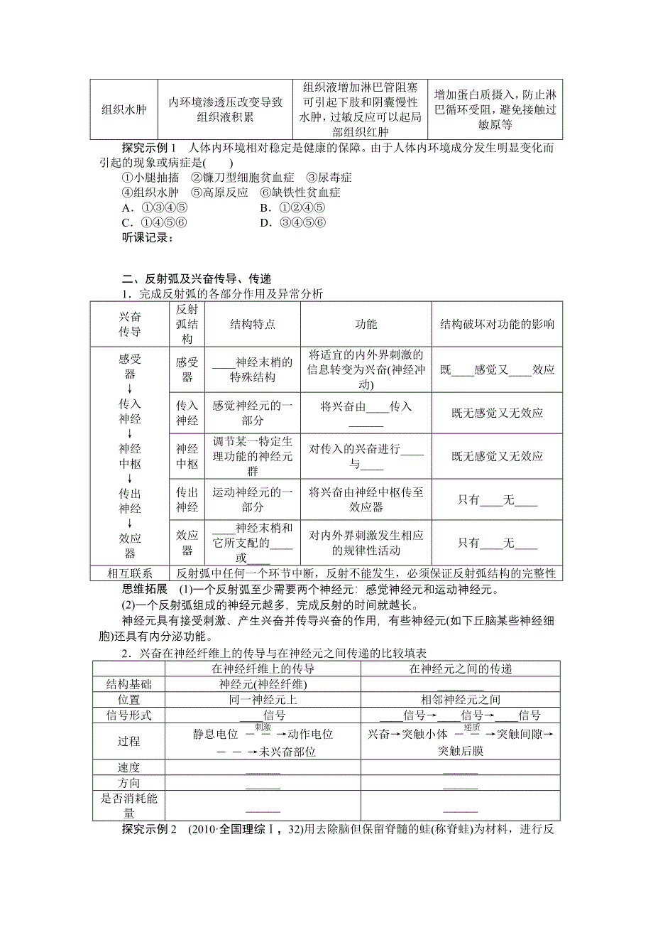 2013届高考生物一轮复习学案37　人与动物稳态及生命活动（人教版）.doc_第2页